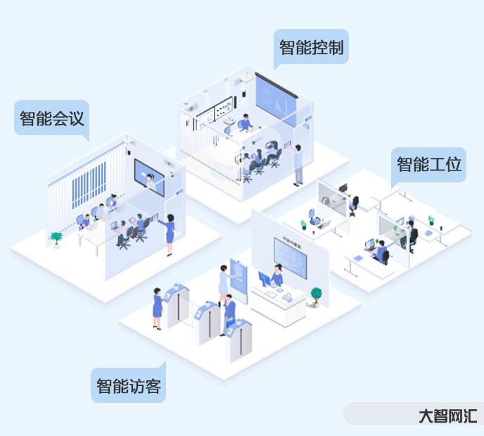 企业级智能办公系统提升效率-企业级智能办公系统如何优化企业管理流程-大智网汇