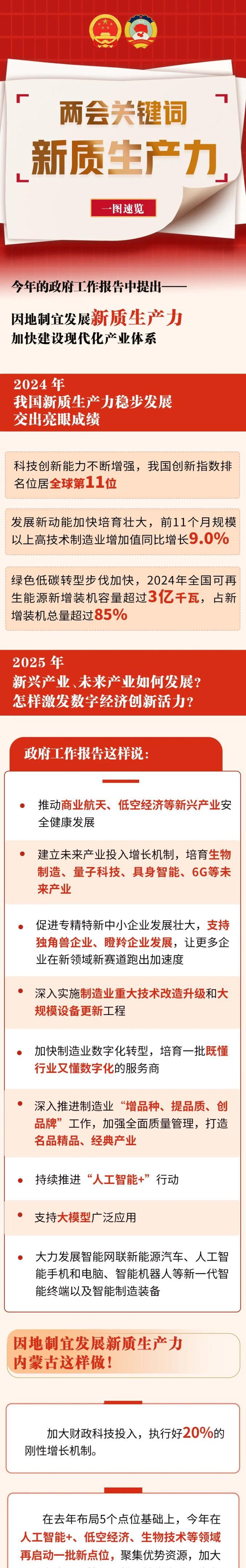 我国前三季度新质生产力发展步伐加快 我国前三季度新质生产力发展步伐加快