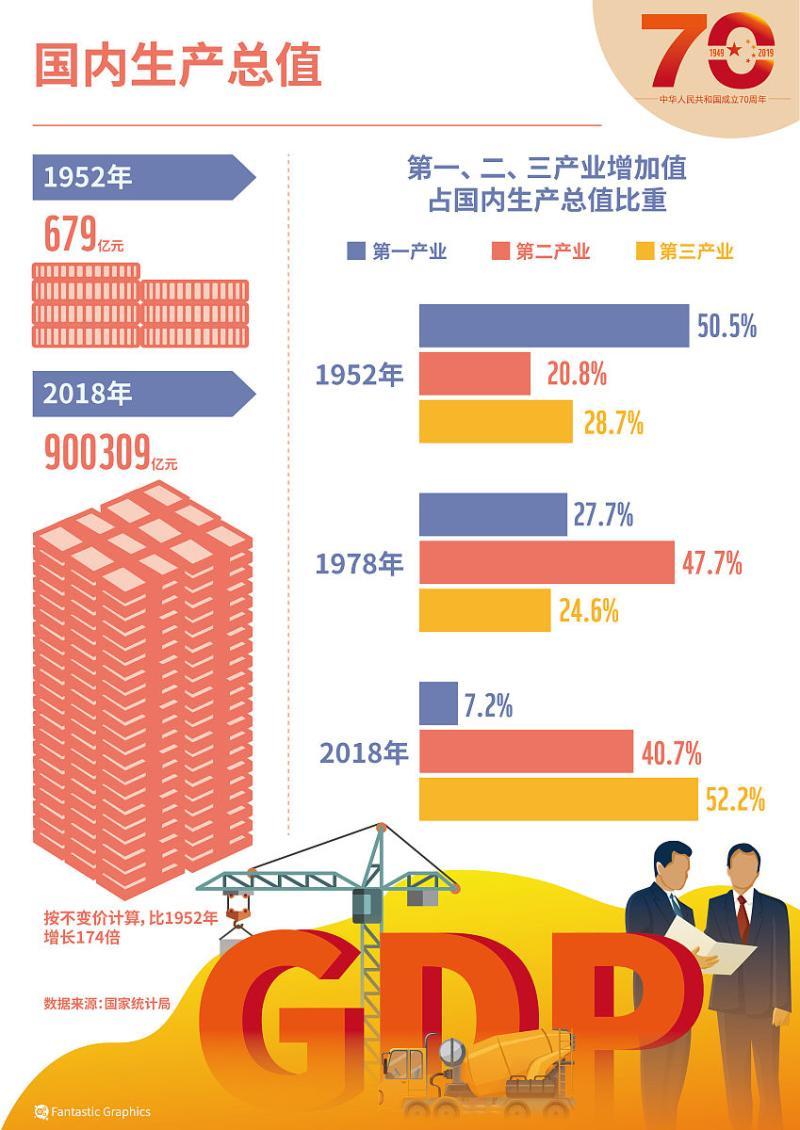 我国前三季度新质生产力发展步伐加快-大智网汇