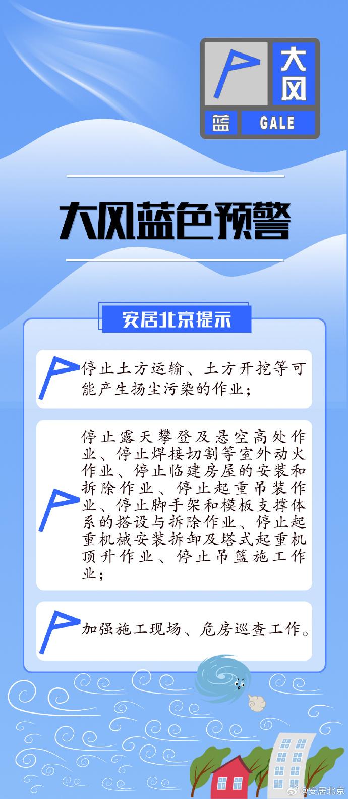 湖北发布大风蓝色预警,局部地区降温至4℃ 湖北发布大风蓝色预警,局部地区降温至4℃