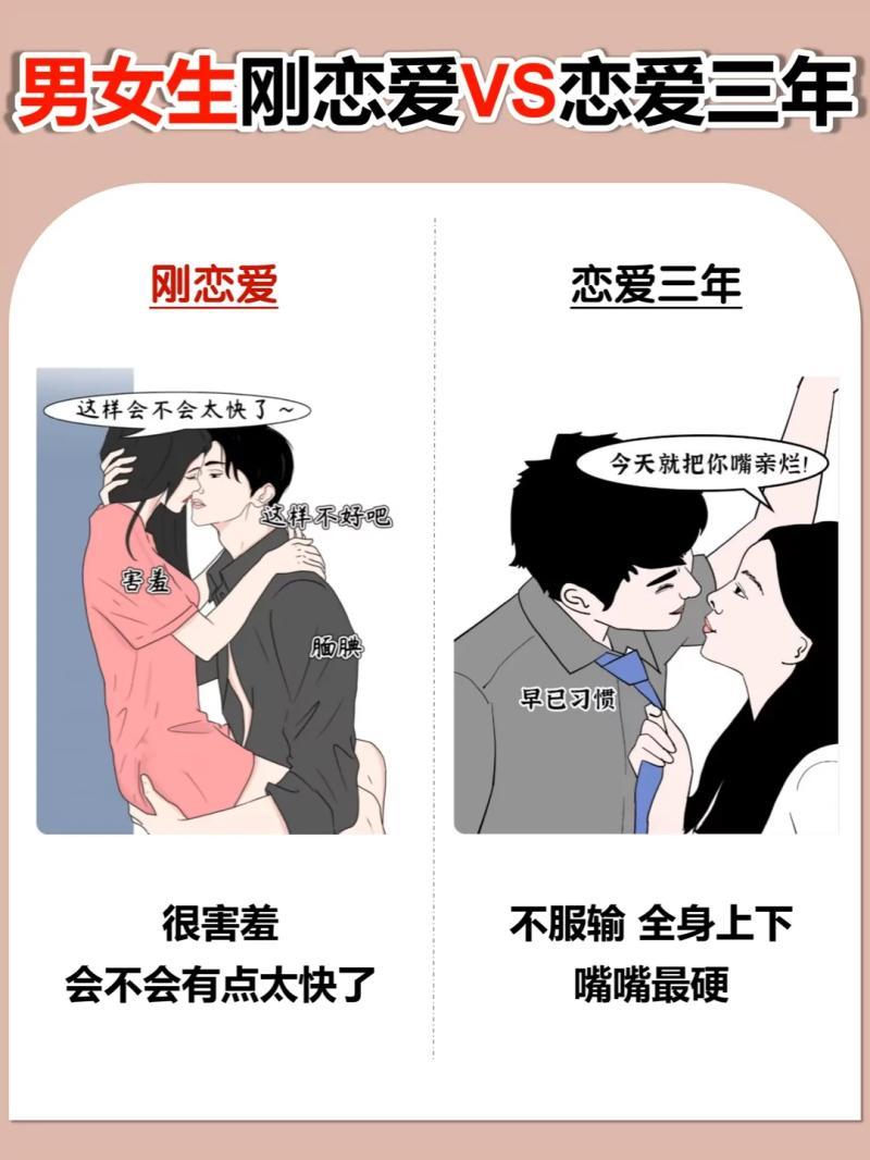 两性恋爱观差异解析-男女在恋爱中的不同观念与沟通方式 两性恋爱观差异解析-男女在恋爱中的不同观念与沟通方式