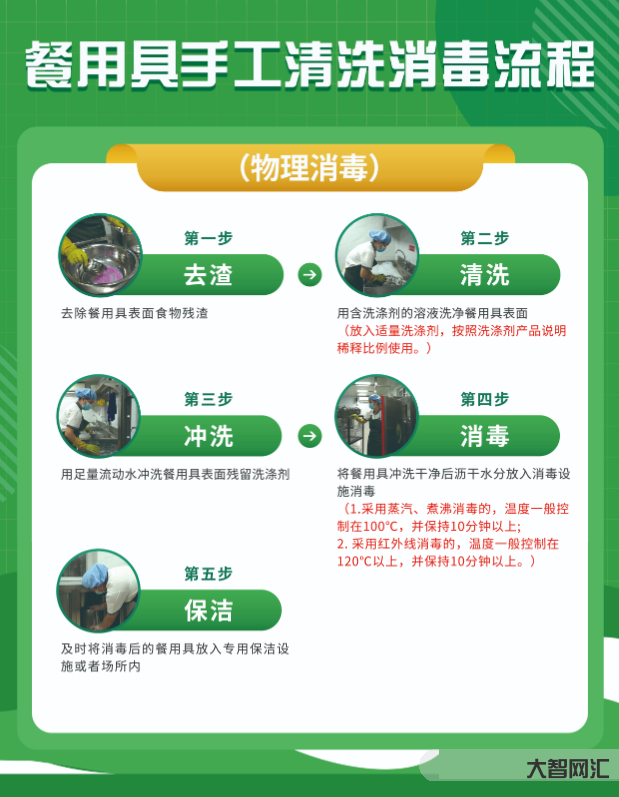 环保餐具租赁服务,绿色生活新选择-环保餐具租赁服务如何助力可持续发展 环保餐具租赁服务,绿色生活新选择-环保餐具租赁服务如何助力可持续发展