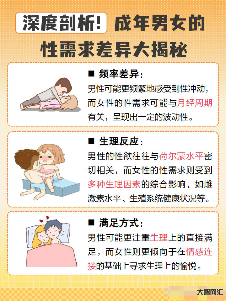 两性差异表现在哪些方面-两性差异在心理和行为上的具体表现-大智网汇