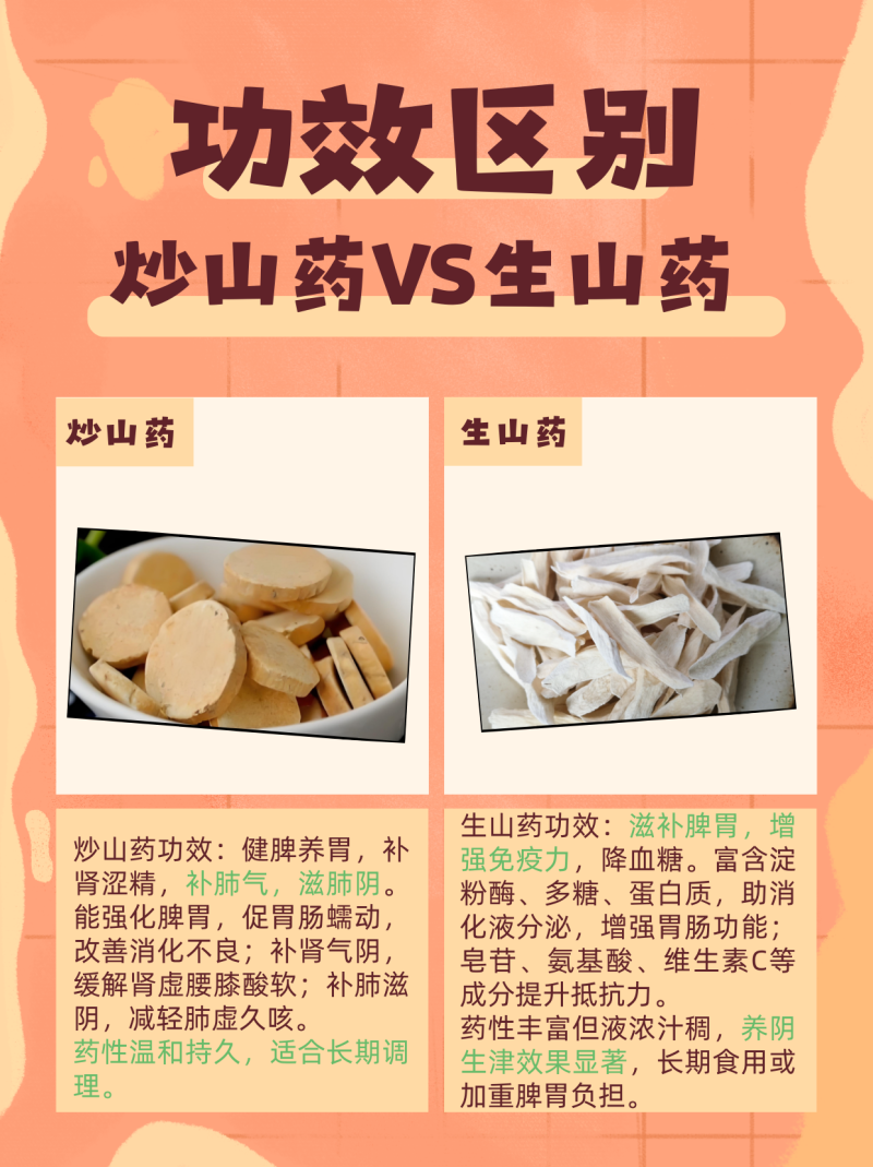 山药的作用与功效详解-山药的营养价值和健康益处有哪些 山药的作用与功效详解-山药的营养价值和健康益处有哪些