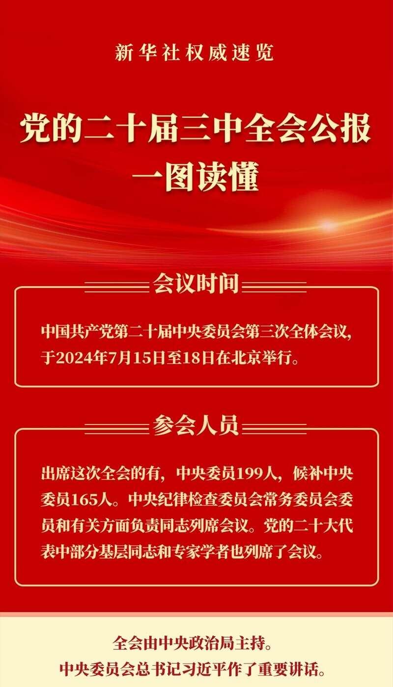党的二十届四中全会今日在北京召开-大智网汇