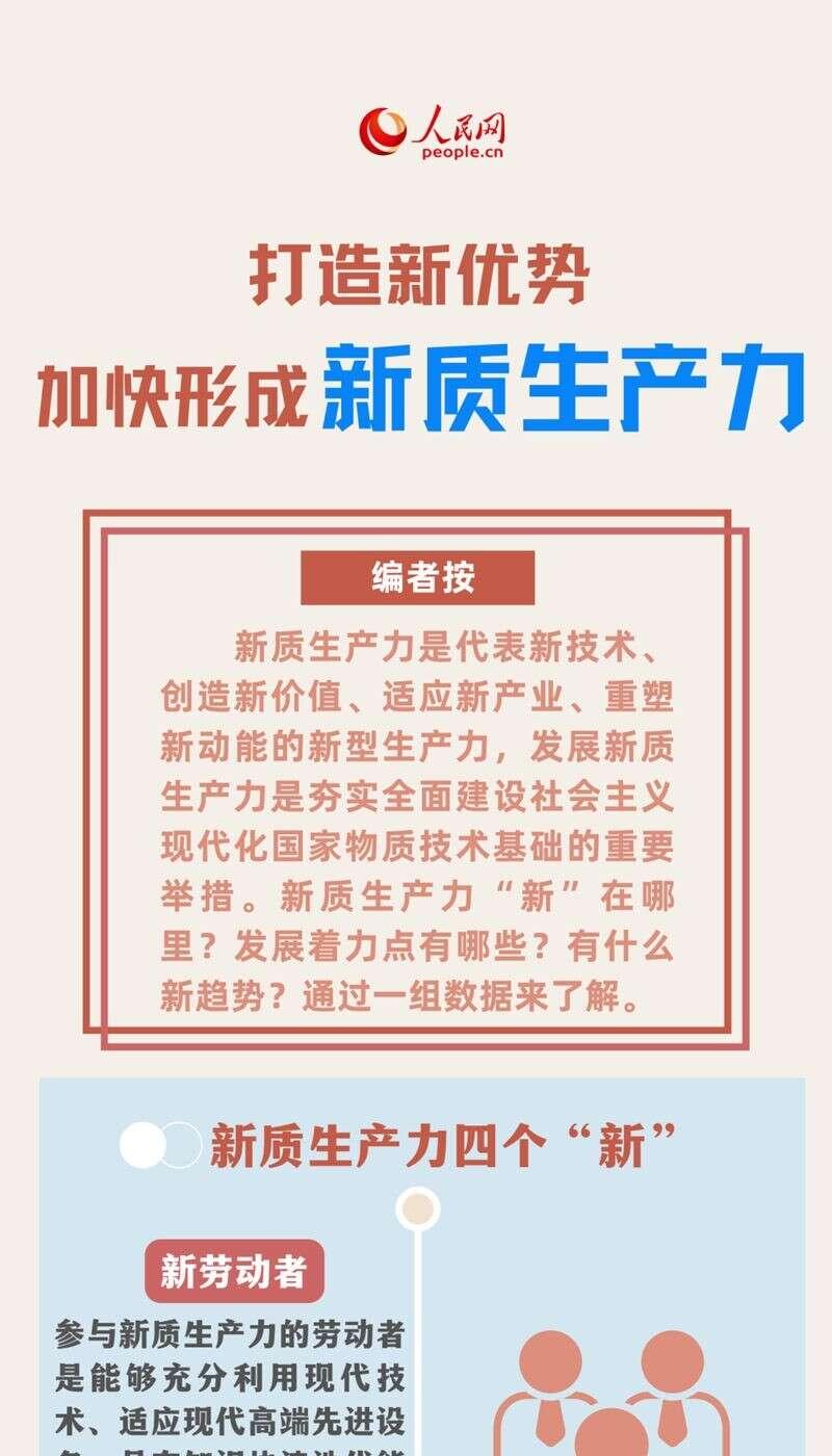 我国前三季度新质生产力发展步伐加快 我国前三季度新质生产力发展步伐加快