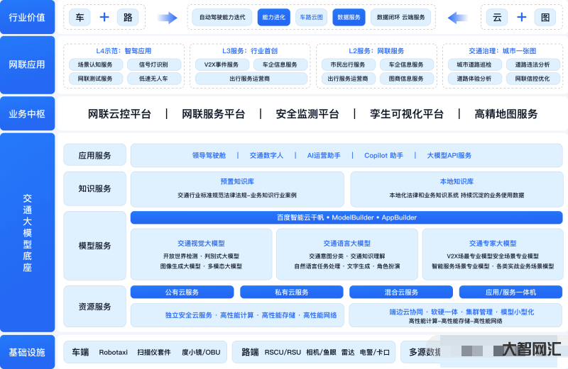 企业级物联网解决方案助力智能升级-企业级物联网解决方案如何提升运营效率-大智网汇
