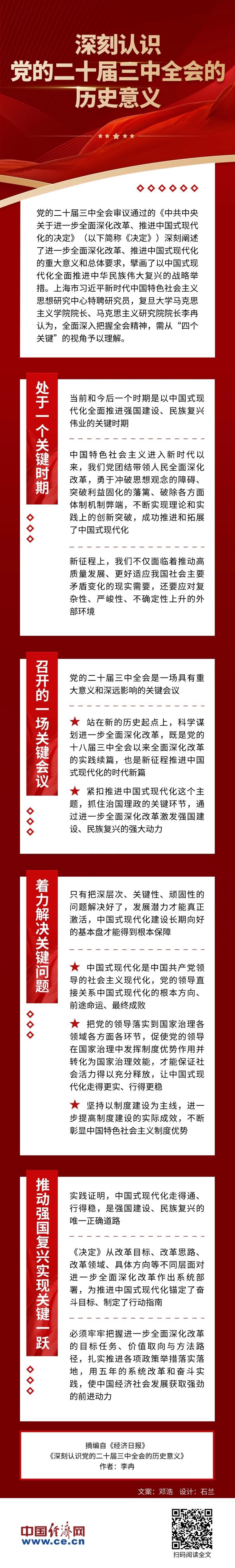 党的二十届四中全会今日在北京召开 党的二十届四中全会今日在北京召开